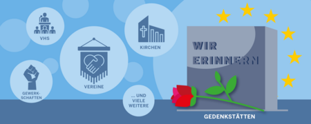 Grafik mit Piktogrammen für VHS, Gewerkschaften, Vereine, Kirchen und Gedenkstätten  - Link auf: Wer bietet politische Bildung an?