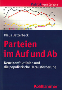 Buchcover: Parteien im Auf und Ab